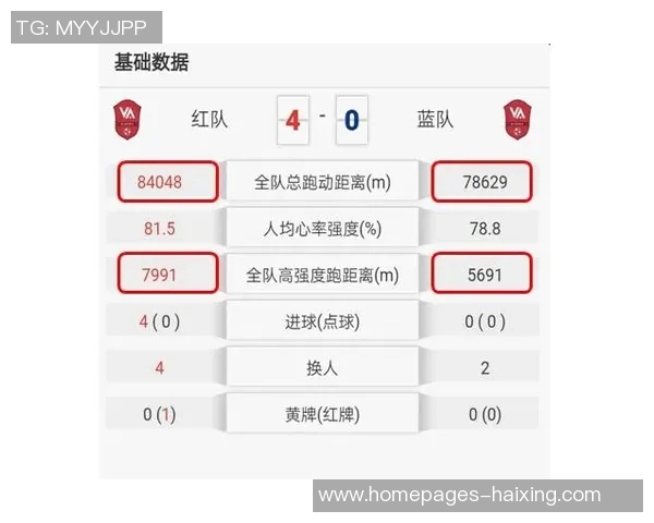 成都足球队与深圳足球队赛后复盘分析双方配合与战术执行的关键因素